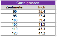 Belt sizes in centimetres and inches